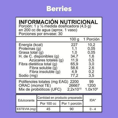 Pack Personalizable Probióticos + Fibra Prebiótica OBIO: Arma tu Mix (45 Porciones)