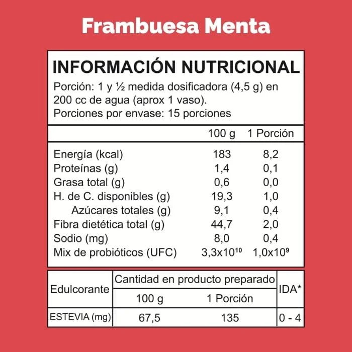 2-Pack Probióticos + Fibra Prebiótica OBIO: Dúo Berries (60 Porciones)