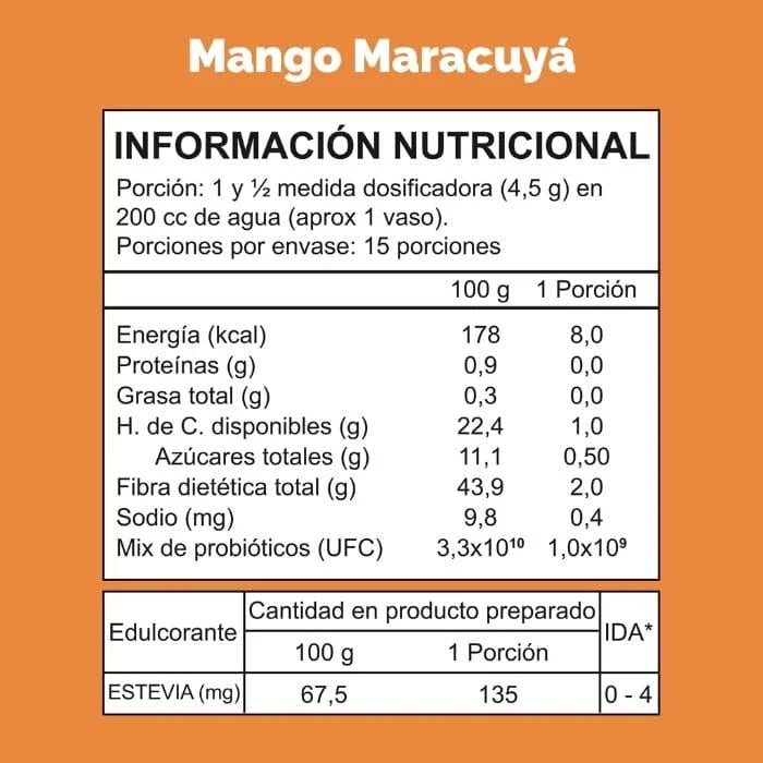 Pack Probióticos + Fibra Prebiótica OBIO: Mix Cítrico y Frutal (30 Porciones)