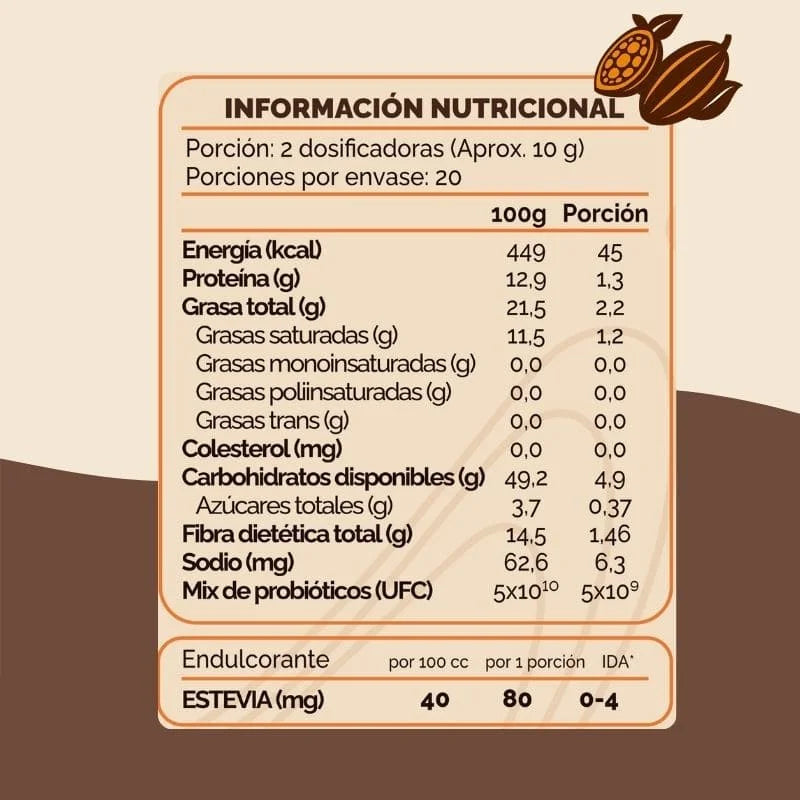 4-Pack Probióticos + Fibra Prebiótica OBIO: Full Sabores (110 Porciones)