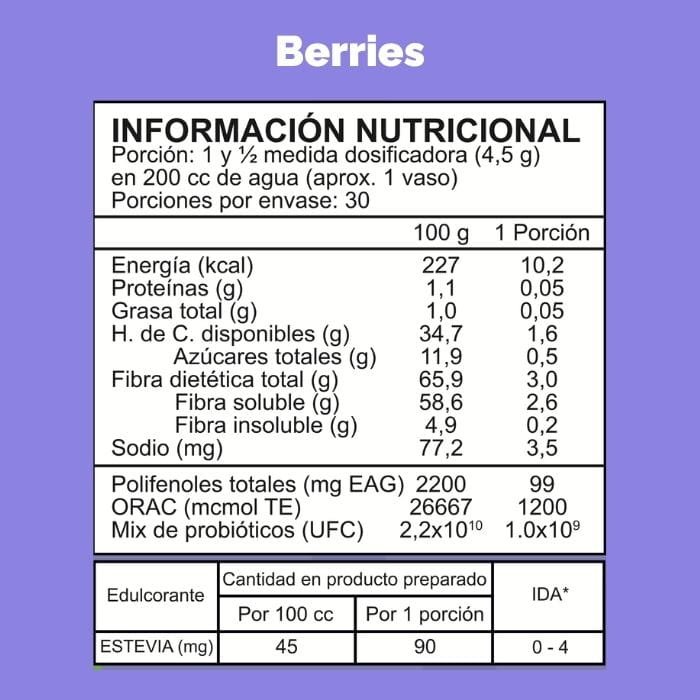 Pack Transforma tu Digestión - Imagen 14