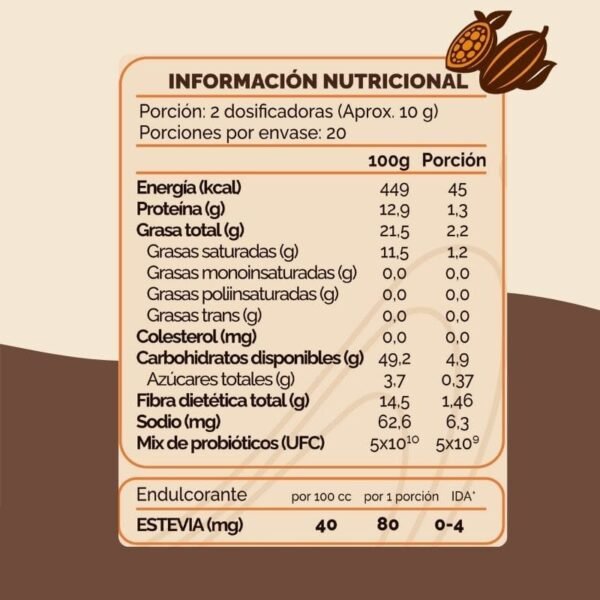 Obio Cacao 20 porciones - Imagen 6